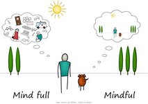 mindful.jpg